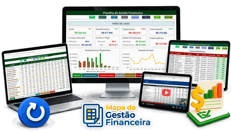 Mapa da Gestão Financeira